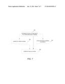 IONOSPHERIC SLANT TOTAL ELECTRON CONTENT ANALYSIS USING GLOBAL POSITIONING     SYSTEM BASED ESTIMATION diagram and image