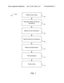 CONVERSION OF INPUT TEXT STRINGS diagram and image