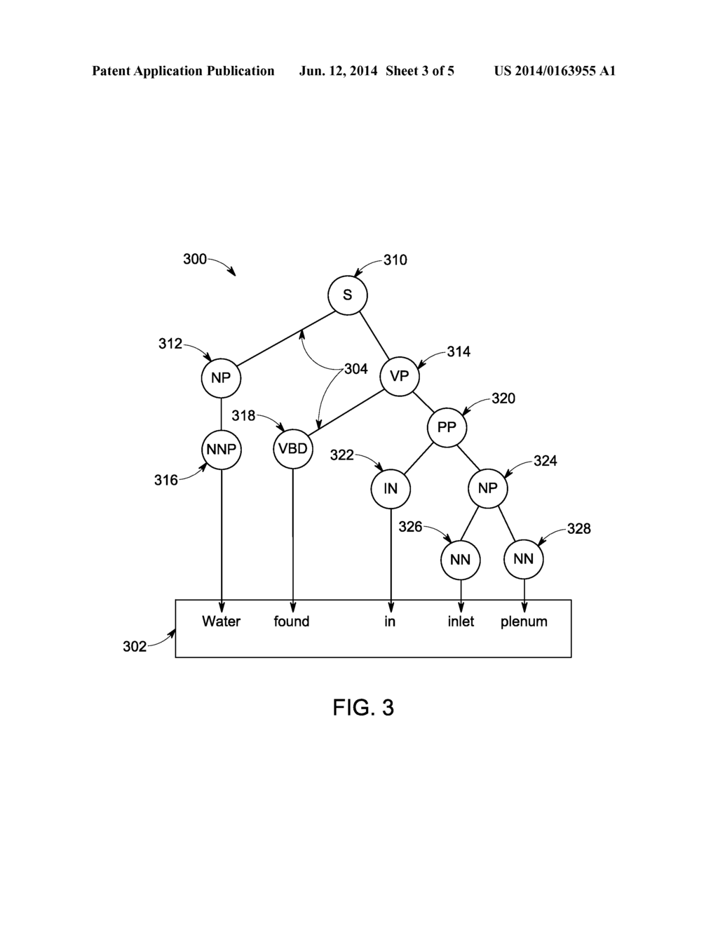 System and Method For Extracting Ontological Information From A Body Of     Text - diagram, schematic, and image 04