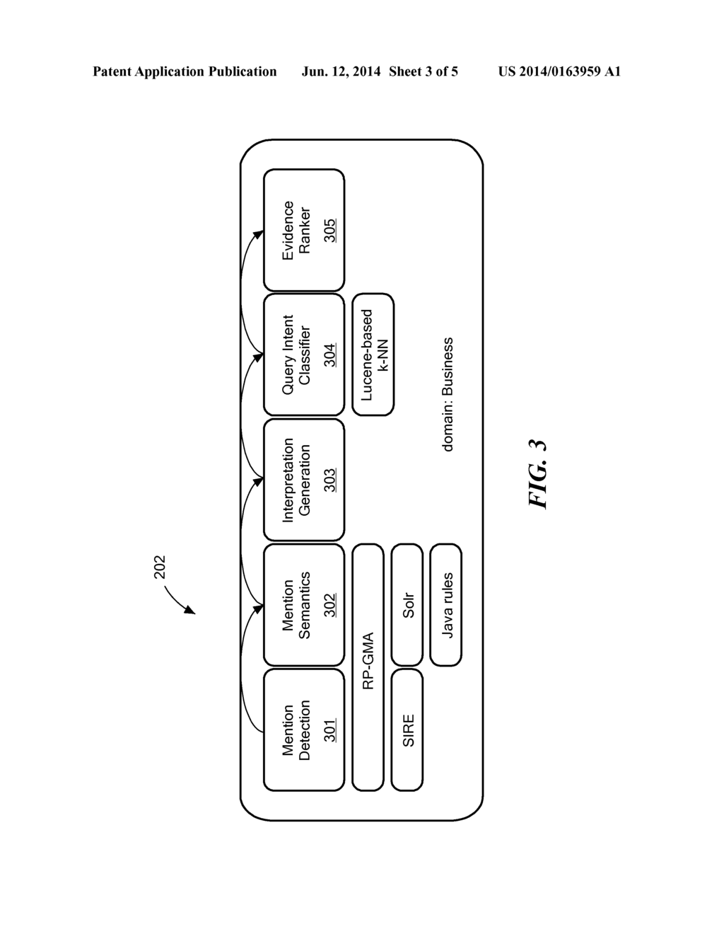 Multi-Domain Natural Language Processing Architecture - diagram, schematic, and image 04