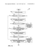 FACILITATING TEXT-TO-SPEECH CONVERSION OF A DOMAIN NAME OR A NETWORK     ADDRESS CONTAINING A DOMAIN NAME diagram and image