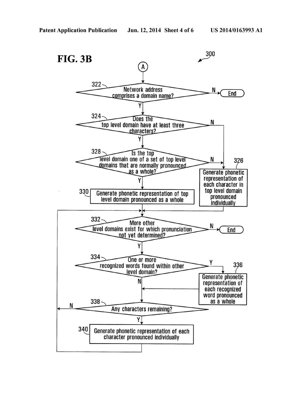 FACILITATING TEXT-TO-SPEECH CONVERSION OF A DOMAIN NAME OR A NETWORK     ADDRESS CONTAINING A DOMAIN NAME - diagram, schematic, and image 05