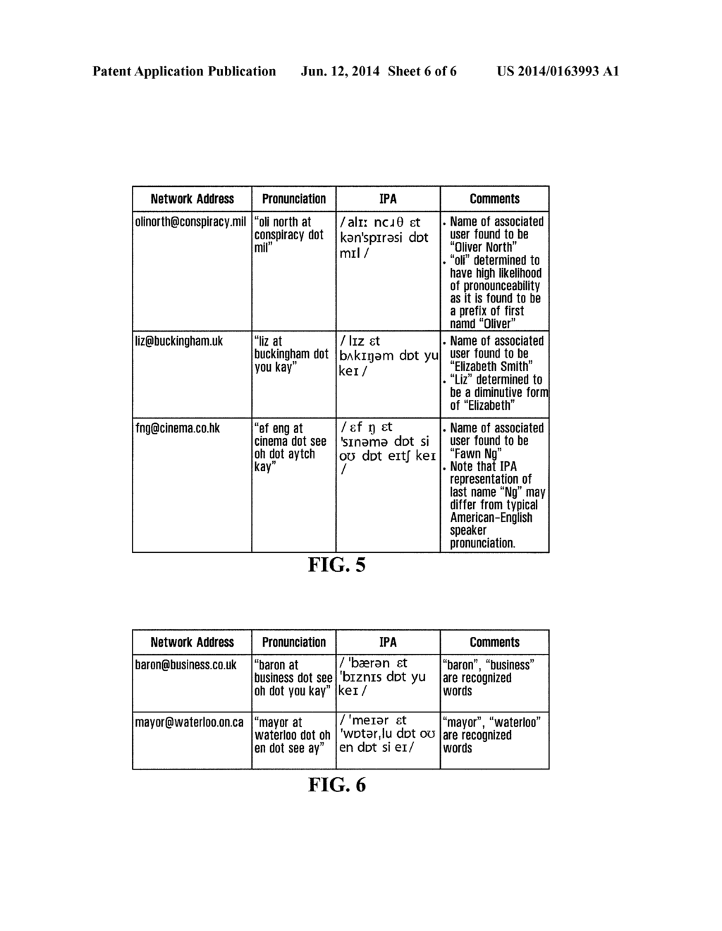 FACILITATING TEXT-TO-SPEECH CONVERSION OF A DOMAIN NAME OR A NETWORK     ADDRESS CONTAINING A DOMAIN NAME - diagram, schematic, and image 07