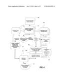 VOICE CONTROLLED WIRELESS COMMUNICATION DEVICE SYSTEM diagram and image