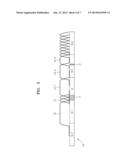 METHOD OF ENCODING AND DECODING AUDIO SIGNAL AND APPARATUS FOR ENCODING     AND DECODING AUDIO SIGNAL diagram and image