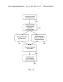 INTEGRATED FOOD AND BEVERAGE MANAGEMENT, INVENTORY AND DISTRIBUTION SYSTEM diagram and image