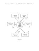 INTEGRATED FOOD AND BEVERAGE MANAGEMENT, INVENTORY AND DISTRIBUTION SYSTEM diagram and image