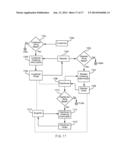 INTEGRATED FOOD AND BEVERAGE MANAGEMENT, INVENTORY AND DISTRIBUTION SYSTEM diagram and image