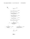 SYSTEM AND METHOD FOR PROVIDING A MULTILATERAL TRANSACTION DATA MART diagram and image