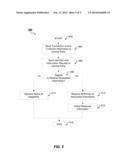 SYSTEM AND METHOD FOR PROVIDING A MULTILATERAL TRANSACTION DATA MART diagram and image