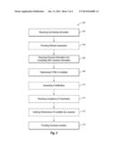 FINANCIAL PAYMENT SYSTEMS LINKED TO CUSTOMER ACCOUNTS diagram and image