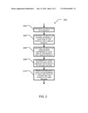 METHOD AND SYSTEM FOR FACILITATING THE CREATION OF A PRODUCT DATA SET FOR     A PRODUCT ON A WEBSITE diagram and image