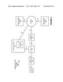 PROVIDING SUPPLEMENTAL CONTENT TO WIRELESS COMMUNICATION DEVICES BASED ON     DEVICE STATUS diagram and image