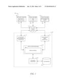 BROAD MATCHING ALGORITHM FOR DISPLAY ADVERTISEMENTS diagram and image