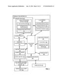 PAYMENT INITIATION AND ACCEPTANCE SYSTEM diagram and image