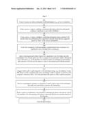 Method, System, Apparatus, and Program for Donation Driven Gift     Fulfillment diagram and image