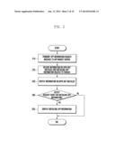 METHOD FOR PROVIDING APPLICATION INFORMATION AND MOBILE TERMINAL THEREOF diagram and image