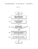 METHOD FOR PROVIDING APPLICATION INFORMATION AND MOBILE TERMINAL THEREOF diagram and image