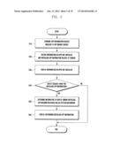 METHOD FOR PROVIDING APPLICATION INFORMATION AND MOBILE TERMINAL THEREOF diagram and image