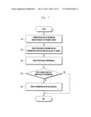 METHOD FOR PROVIDING APPLICATION INFORMATION AND MOBILE TERMINAL THEREOF diagram and image