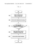 METHOD FOR PROVIDING APPLICATION INFORMATION AND MOBILE TERMINAL THEREOF diagram and image