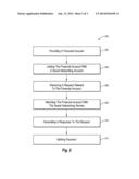 INTEGRATING FINANCIAL ACCOUNTS WITH SOCIAL NETWORKING diagram and image