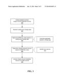 Price Alignment Interest in Collateralized Financial Instruments diagram and image