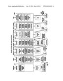 Electronic Trading Platform and Method Thereof diagram and image