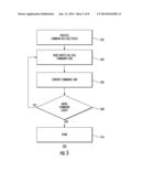 Systems and Methods for Testing a Financial Trading System diagram and image