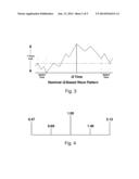 SYSTEM FOR IDENTIFYING AND DISPLAYING EFFECTIVE SUPPORT AND RESISTANCE     PRICE LEVELS FOR SECURITIES AND COMMODITIES AND METHODS OF USE diagram and image