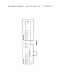 High Speed Processing of Financial Information Using FPGA Devices diagram and image