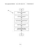 PAYMENT INSTRUMENT SELECTION diagram and image