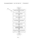 PAYMENT INSTRUMENT SELECTION diagram and image