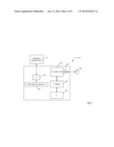 STORAGE OF KEYID IN CUSTOMER DATA AREA diagram and image