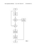 STORAGE OF KEYID IN CUSTOMER DATA AREA diagram and image