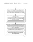 HYBRID PRE-TRAINING OF DEEP BELIEF NETWORKS diagram and image