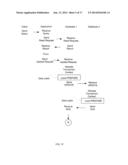 SYSTEM WITH MULTIPLE CONDITIONAL COMMIT DATABASES diagram and image