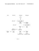 SYSTEM WITH MULTIPLE CONDITIONAL COMMIT DATABASES diagram and image