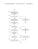 SYSTEM WITH MULTIPLE CONDITIONAL COMMIT DATABASES diagram and image