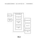 QUERY AND INDEX OVER DOCUMENTS diagram and image