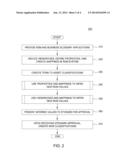 INFERRING VALID VALUES FOR OBJECTS IN A GLOSSARY USING REFERENCE DATA diagram and image