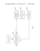 DYNAMIC DATA MASKING METHOD AND DATABASE SYSTEM diagram and image