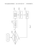 DYNAMIC DATA MASKING METHOD AND DATABASE SYSTEM diagram and image