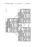 PRE-ASSIMILATION VALUES AND POST-ASSIMILATION VALUES IN HARDWARE INSTANCE     IDENTIFIERS diagram and image