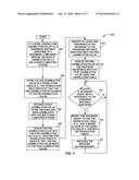 PRE-ASSIMILATION VALUES AND POST-ASSIMILATION VALUES IN HARDWARE INSTANCE     IDENTIFIERS diagram and image