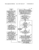 PRE-ASSIMILATION VALUES AND POST-ASSIMILATION VALUES IN HARDWARE INSTANCE     IDENTIFIERS diagram and image