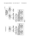 PRE-ASSIMILATION VALUES AND POST-ASSIMILATION VALUES IN HARDWARE INSTANCE     IDENTIFIERS diagram and image