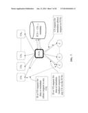 METHOD AND SYSTEM FOR PROVIDING A FEDERATED WIDE AREA MOTION IMAGERY     COLLECTION SERVICE diagram and image