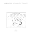 METHOD AND SYSTEM FOR PROVIDING A FEDERATED WIDE AREA MOTION IMAGERY     COLLECTION SERVICE diagram and image