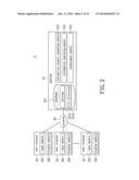 ONTOLOGY ENHANCEMENT METHOD AND SYSTEM diagram and image
